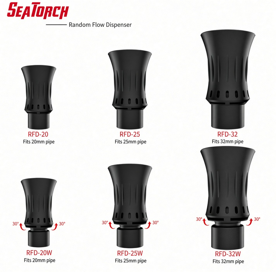 Seatorch RFD Series Turbulent  - Reef Tank Filter recension och pris