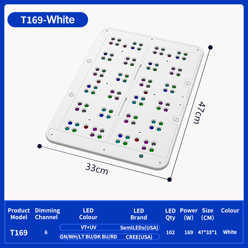 T169 Full Coverage 169W Flat P - Reef Lighting recension och pris