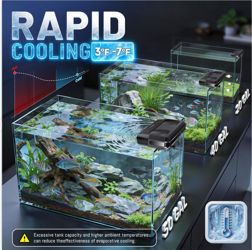 Aquarium Fan, Ultra-Quiet Fish - Marine Coral recension och pris